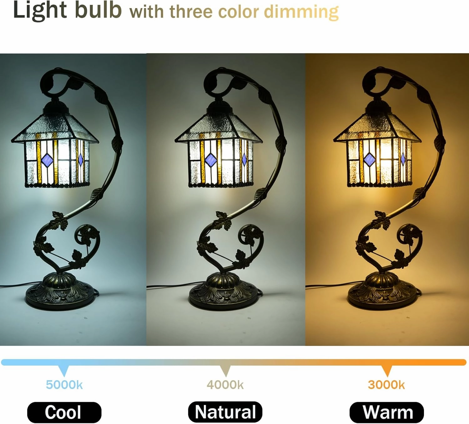 Tiffany Lamp,21x11x8 inches Stained Glass Lamp,Geometry House Tiffany Style Table Lamp with Three-Color Dimming for Bedside Table,Dining Table,Antique Office