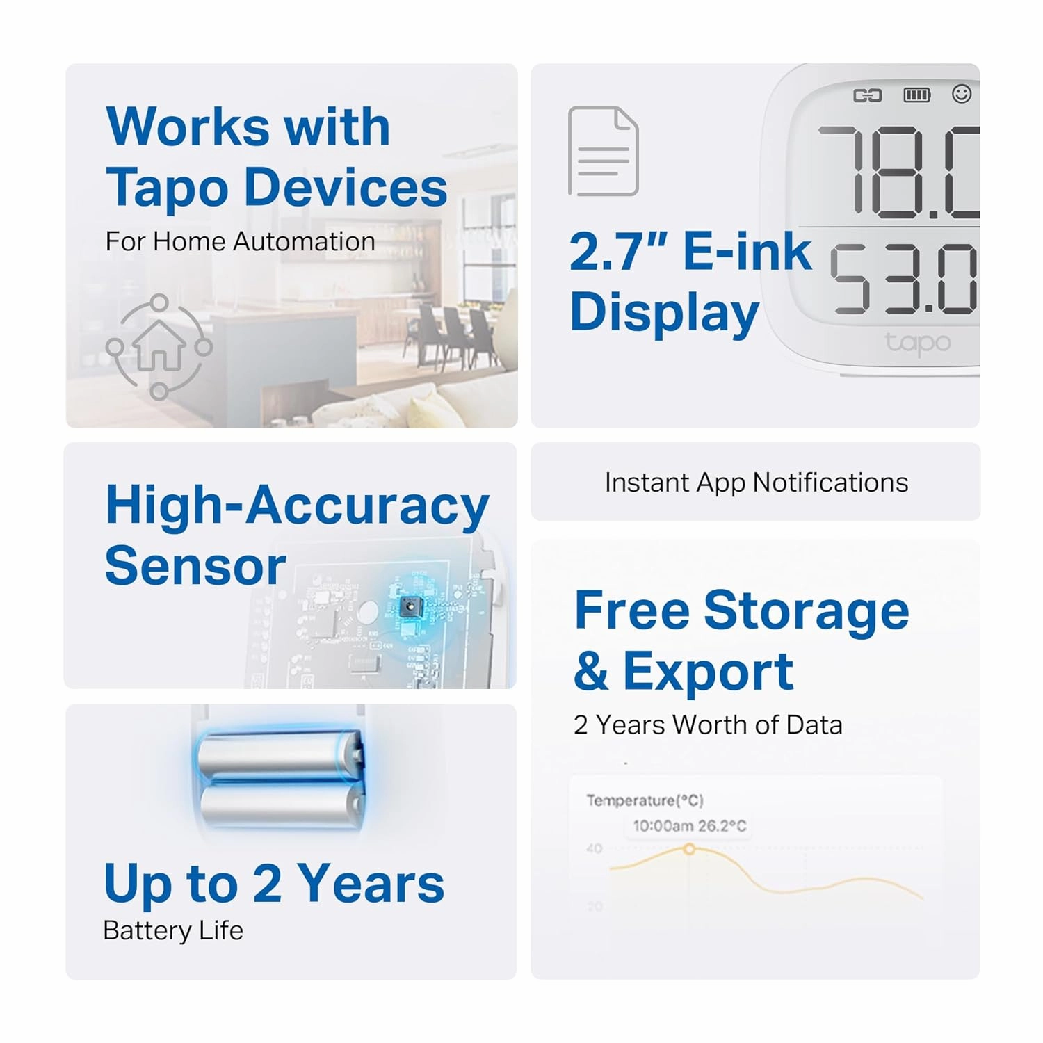 TP-Link Tapo Smart Temperature and Humidity Monitor, 2.7" E-Ink Display, Swiss-Made Sensor, Real-Time Notification, Visual Graphics, Requires Tapo Hub, White, T315