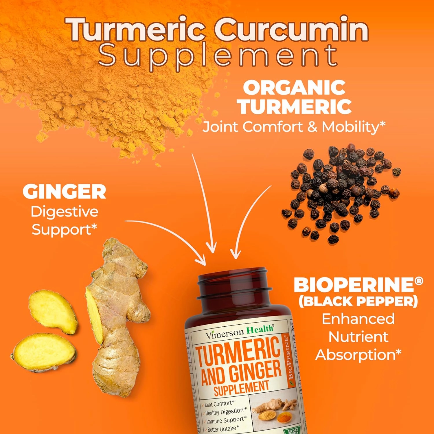 Turmeric Supplement with Ginger Root for Joint & Digestion Support - Turmeric Curcumin Supplement 95% Curcuminoids. Contains Organic Tumeric with Black Pepper (Bioperine) for Max Absorption. 60 Caps