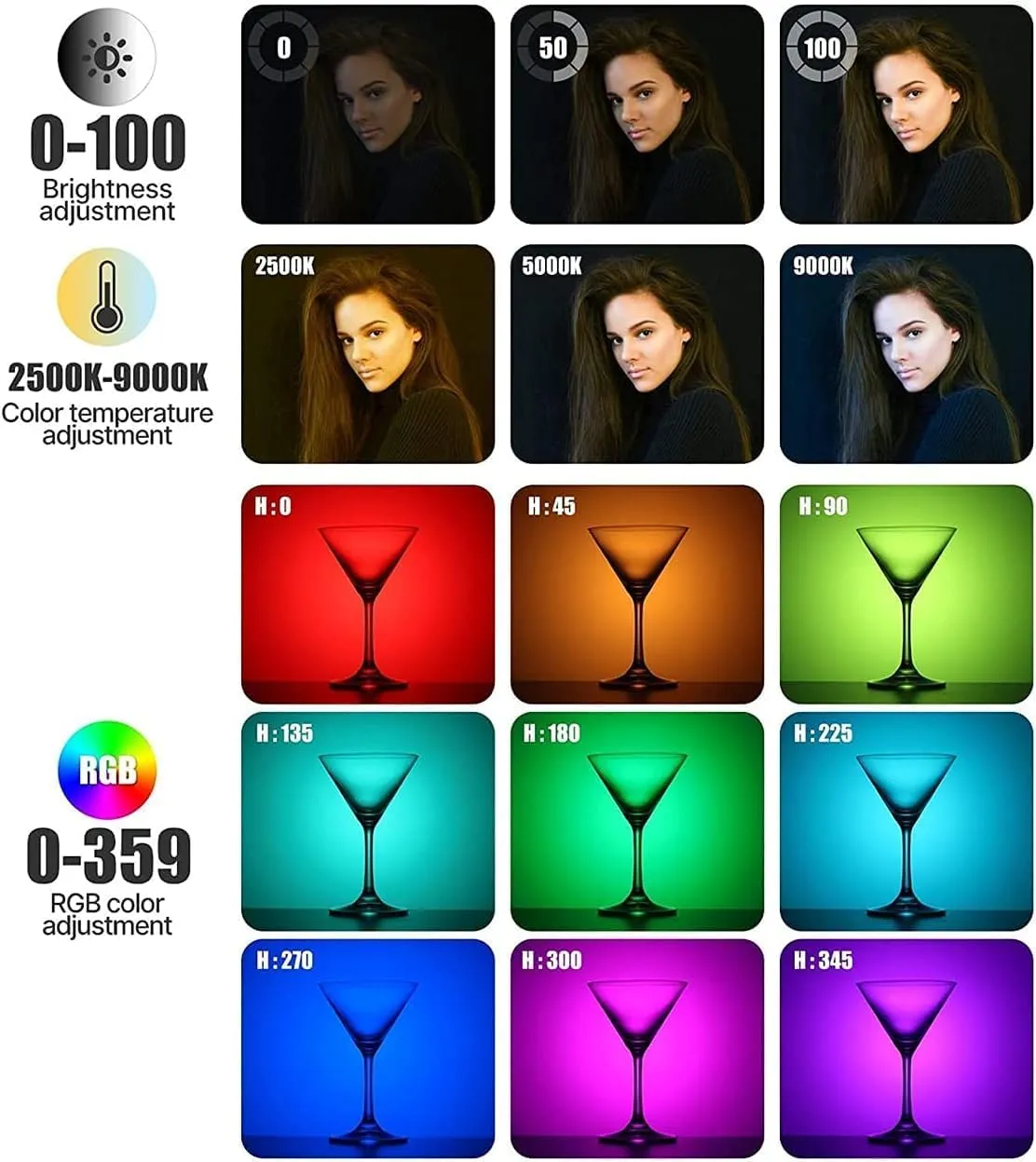 ULANZI VL120 RGB Video Light, Pocket LED On-Camera Video Lights, Built-in 3100mAh Rechargeable Battery, 360 Full Color 20 Light Effects, CRI≥95 2500-9000K LED Panels for Photography Vlogging