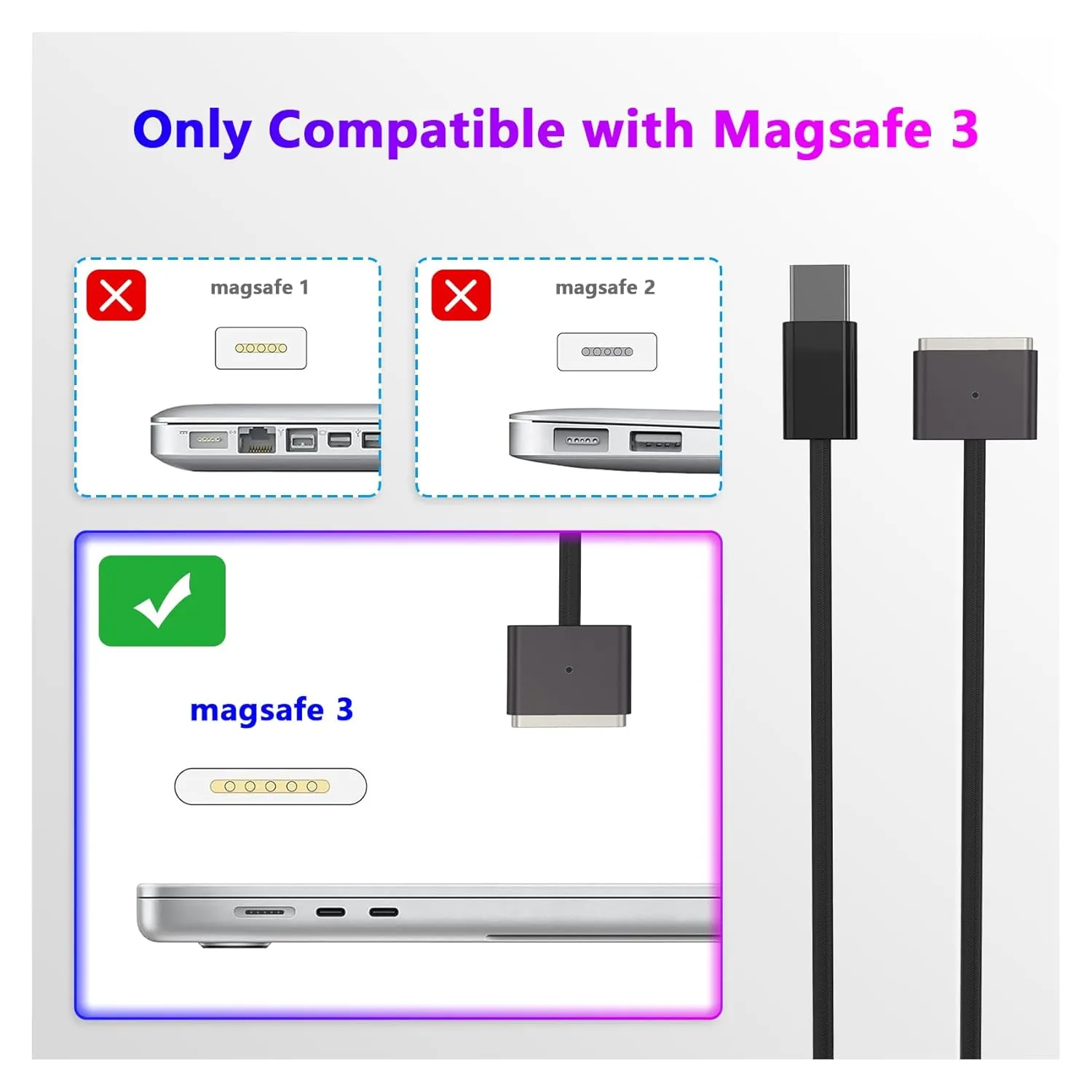 USB C to Magnetic 3 Cable 2M Fit for MacBook Air Charger Magnetic Gen 3 Port 140W Premium Compatible with 2024 MacBook Pro 14” 16" M4, 2023 Mac Book Air 13“ 15" M3 and More (Black)