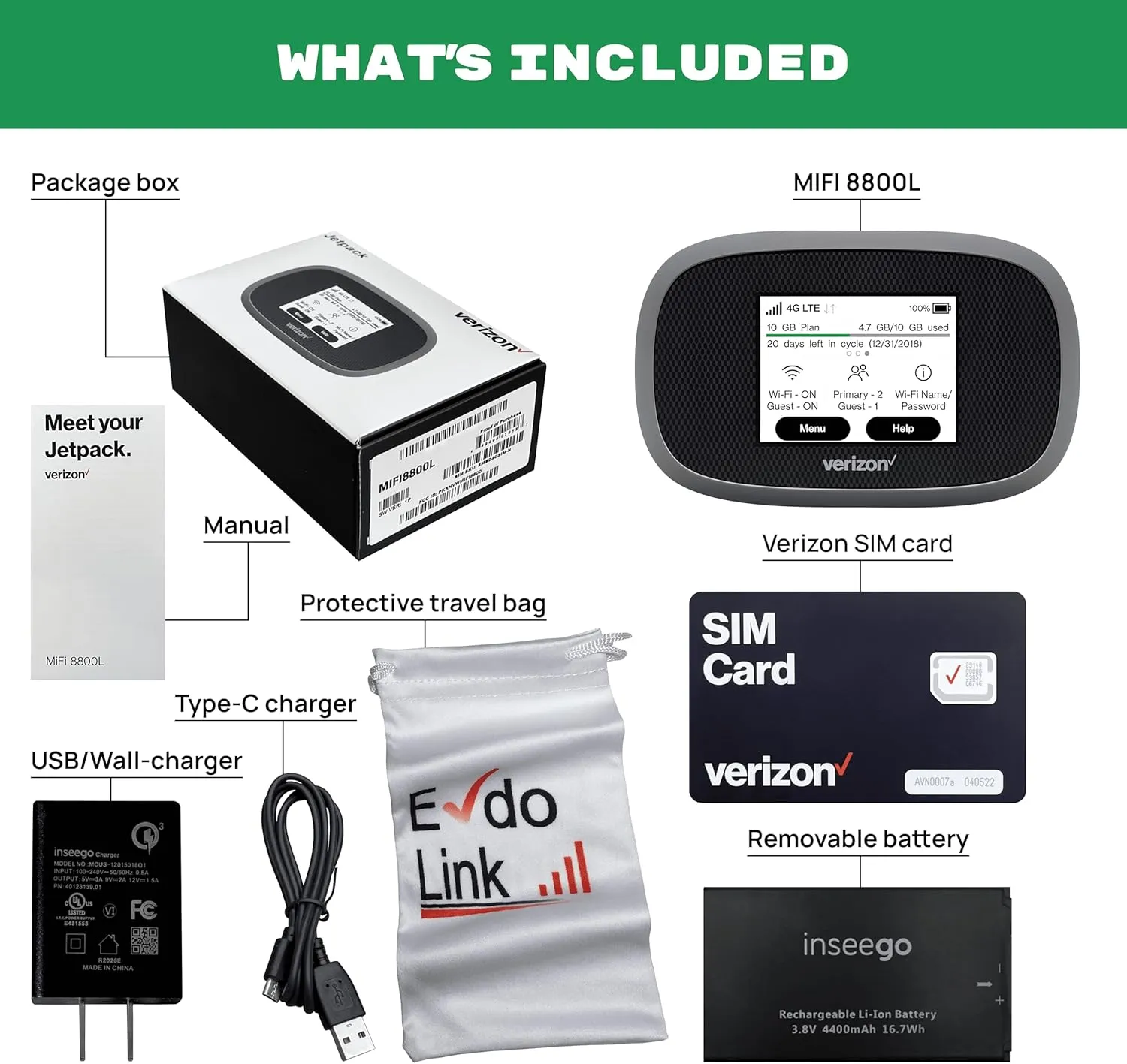 Verizon Wireless Jetpack Inseego MiFi 8800L | Mobile Hotspot for Travel | 4G Mobile Portable WiFi | LTE Cat18 Up to 1 Gbps | Usage Up to 24 Hours | EVDO-LINK Bundle - Verizon Sim Card