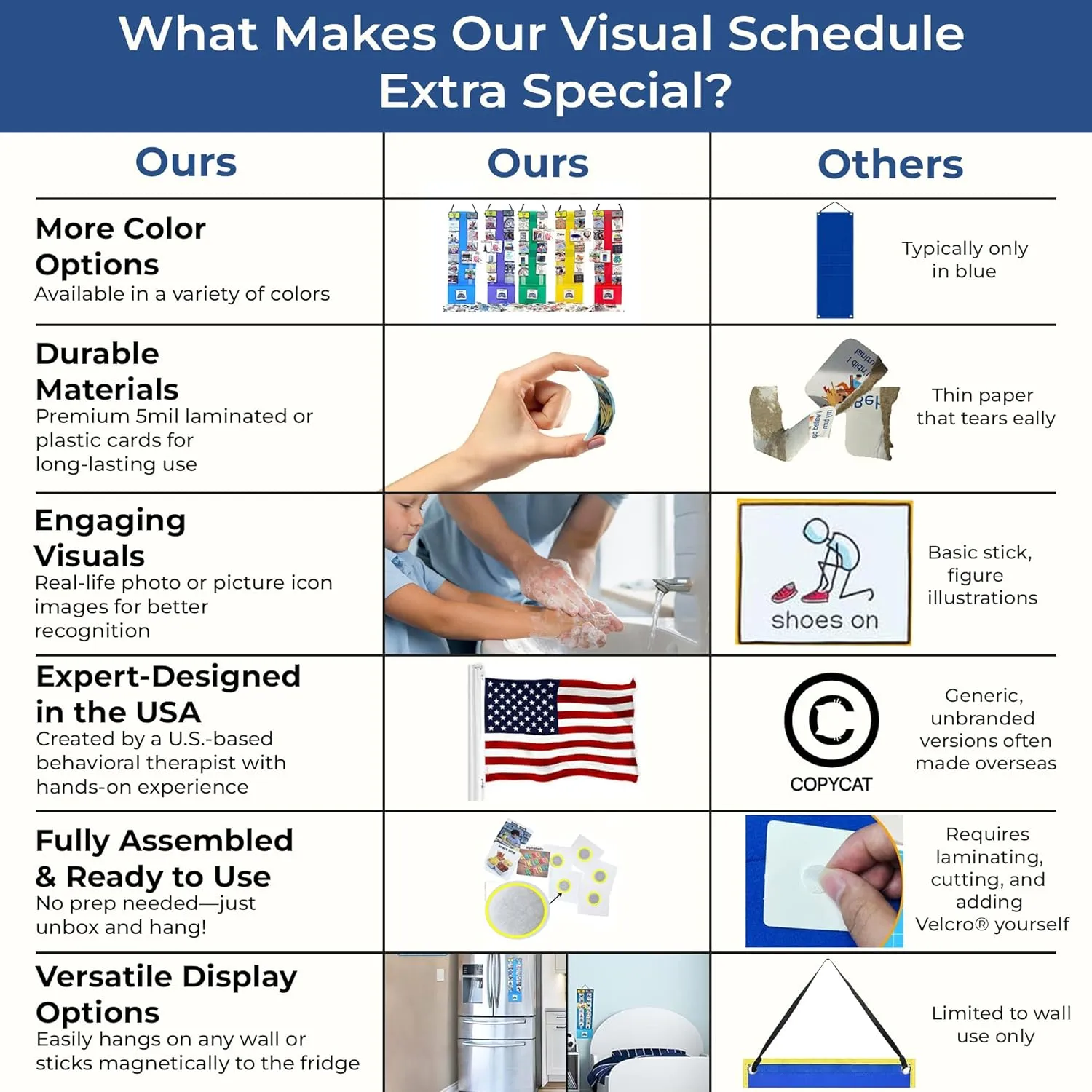 Visual Schedule & Chore Reward Chart –Daily Planner with 133 Picture Cards for Routines and Learning Structure at Home, School, Centers and in the Community –Great for ADHD & Autism Behavior Support.