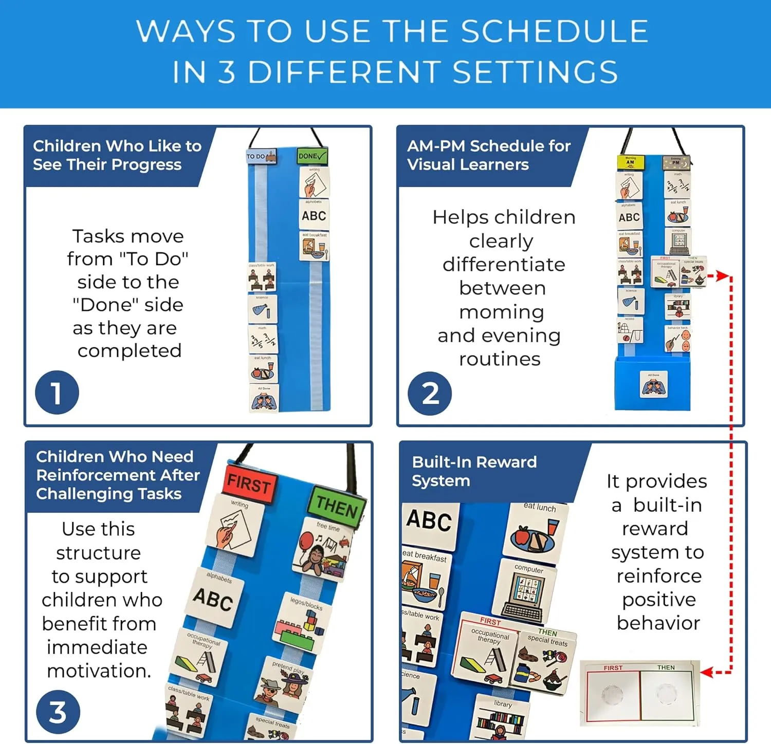 Visual Schedule & Chore Reward Chart –Daily Planner with 133 Picture Cards for Routines and Learning Structure at Home, School, Centers and in the Community –Great for ADHD & Autism Behavior Support.