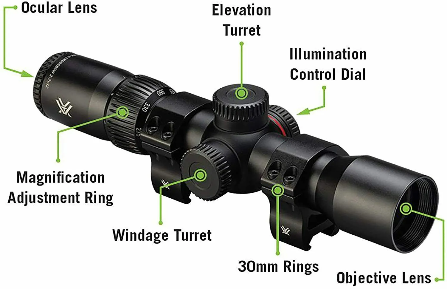 Vortex Optics Crossfire II 2-7x32 Second Focal Plane Crossbow Scope