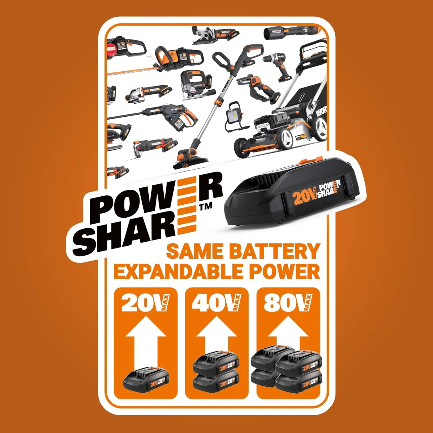 Worx WX092L.9 20V Power Share Portable Air Pump Inflator (Tool Only)