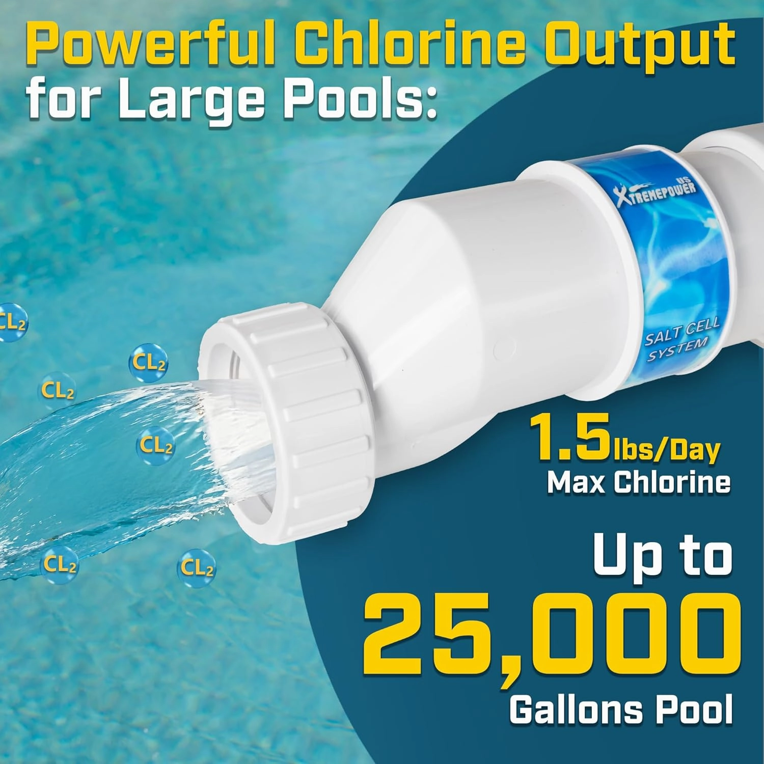 XtremepowerUS Chlorination Salt Cell Plate In-Ground Swimming Pool Up to 25,000 Gallons Compatible with Hayward W3AQR9 Temp. Sensor w/Cleaning Stand
