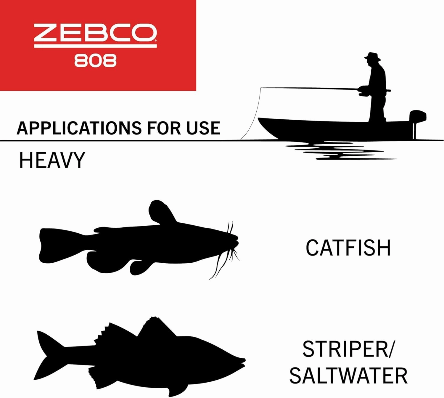 Zebco 808 Saltfisher Spincast Fishing
